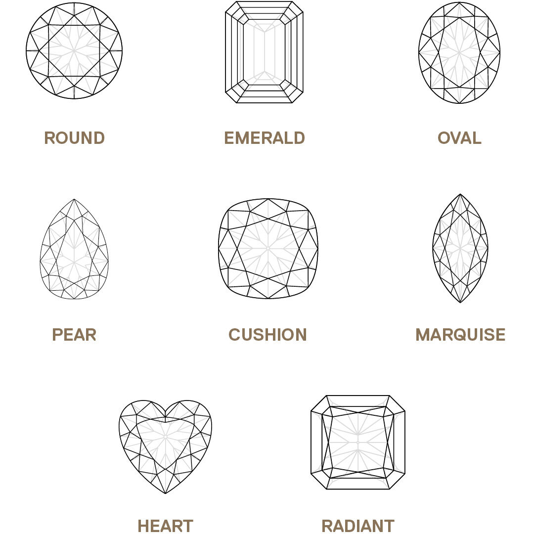 Graff Diamond cuts and shapes chart.